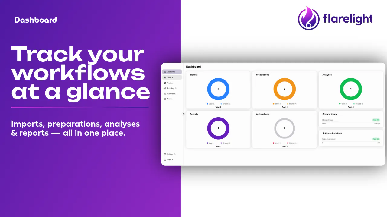 Flarelight gallery image