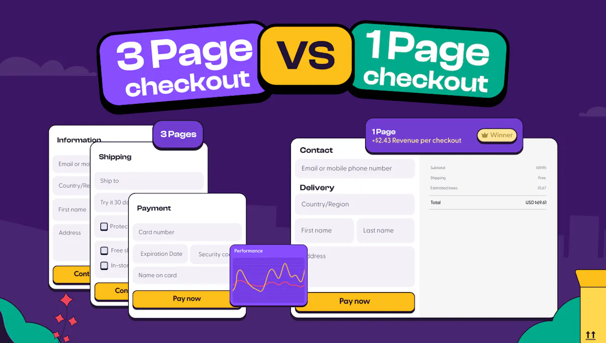 A/B Test Shopify's 3 vs 1 Page Checkouts