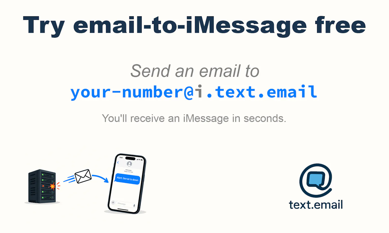 Email-to-iMessage screenshot 3