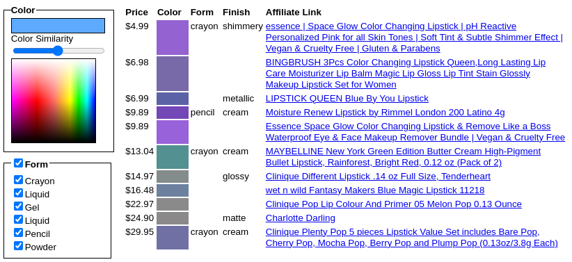 Lipstick Prices media 2