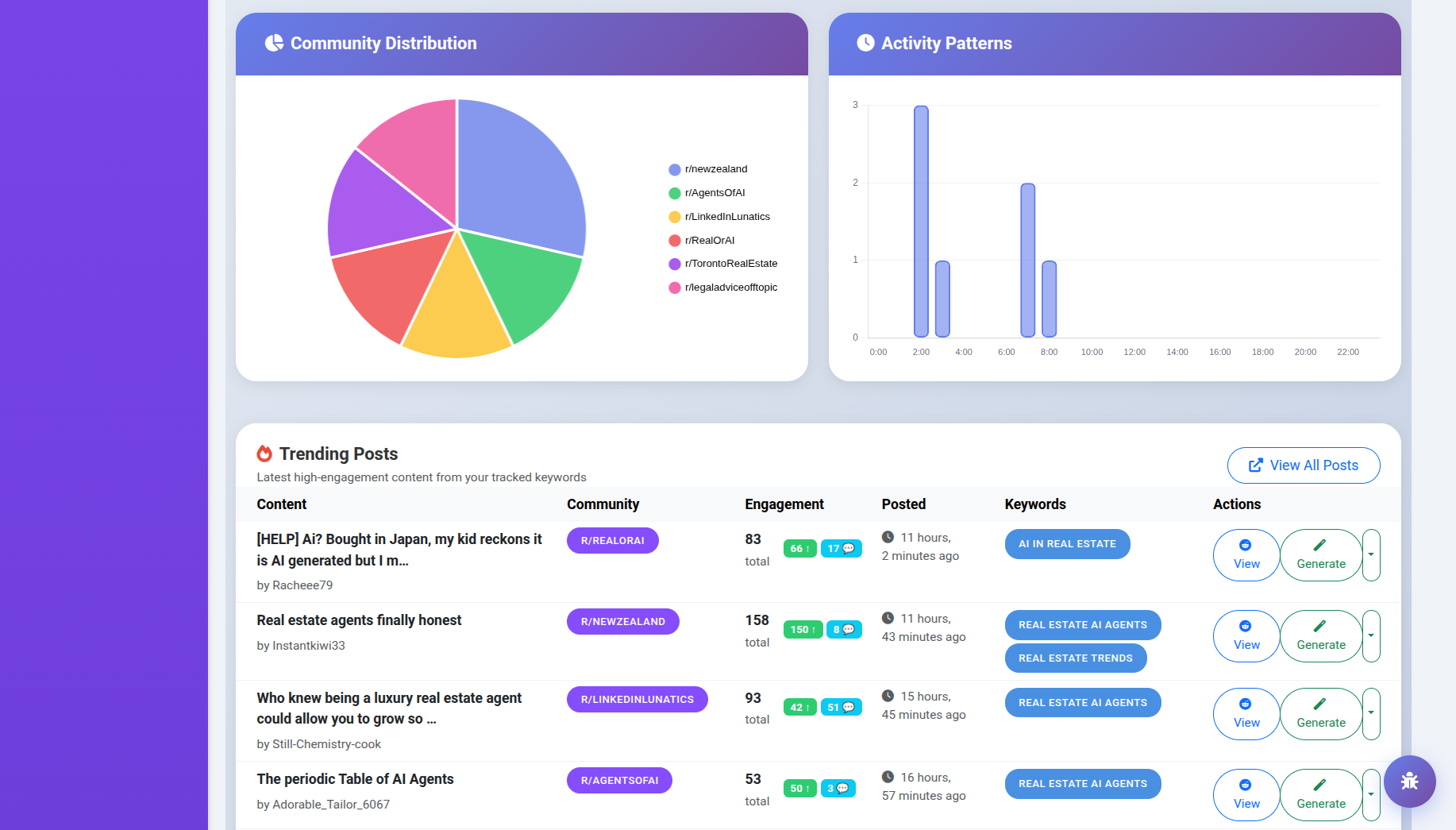 TrendScribbr gallery image