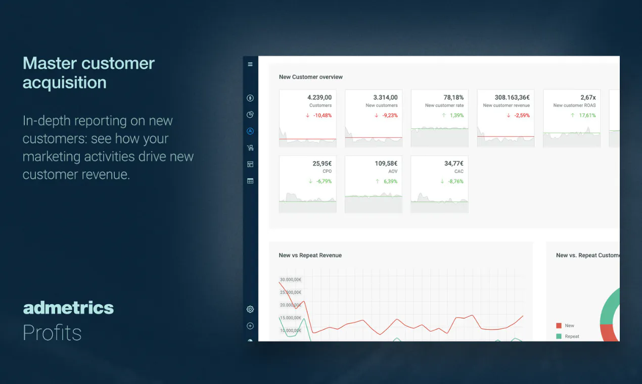 Admetrics Profits for Shopify gallery image