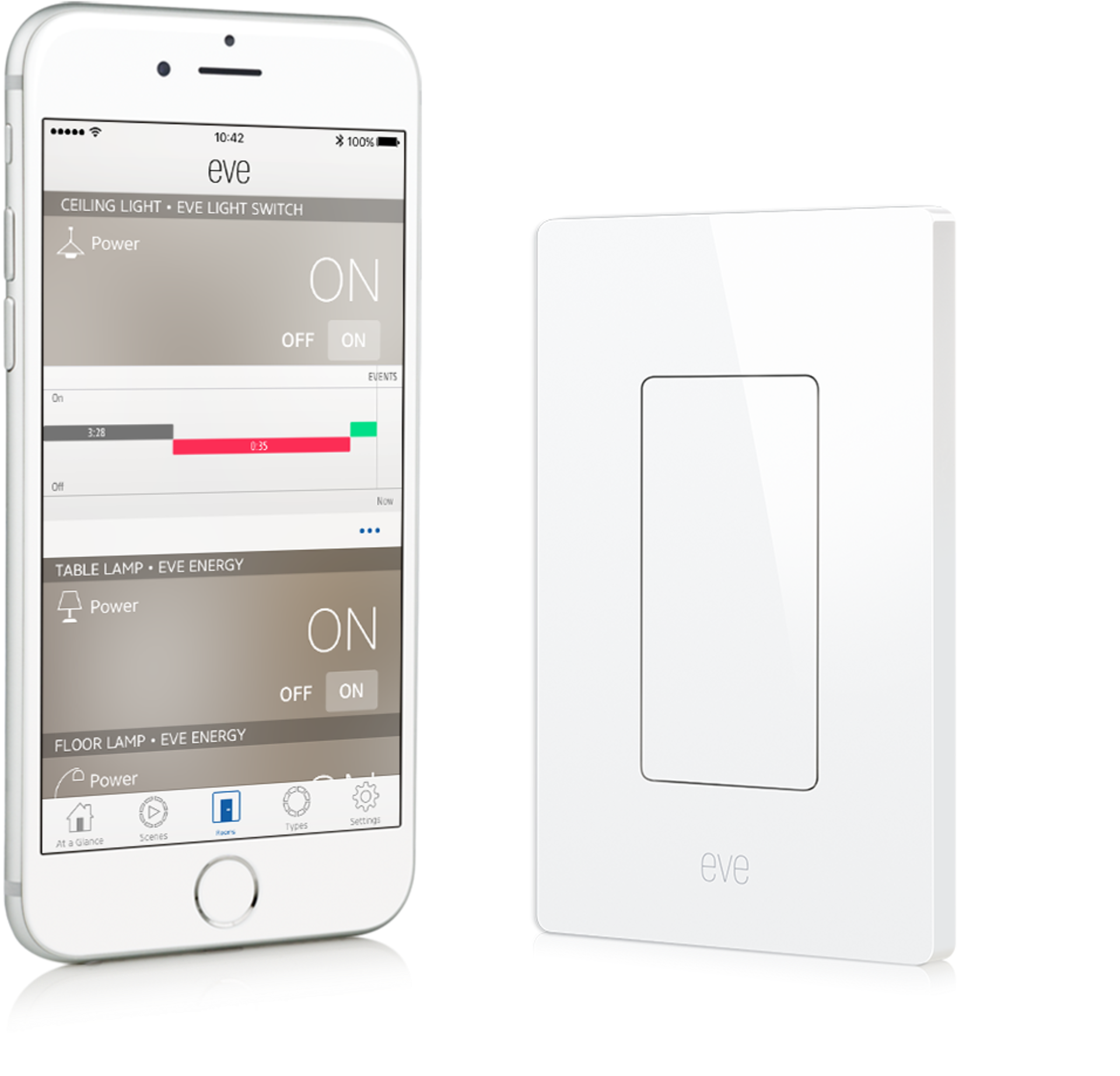 Elgato Eve light switch