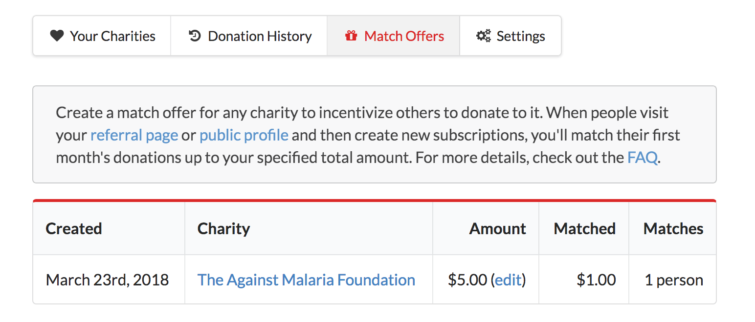 Sublime Fund gallery image