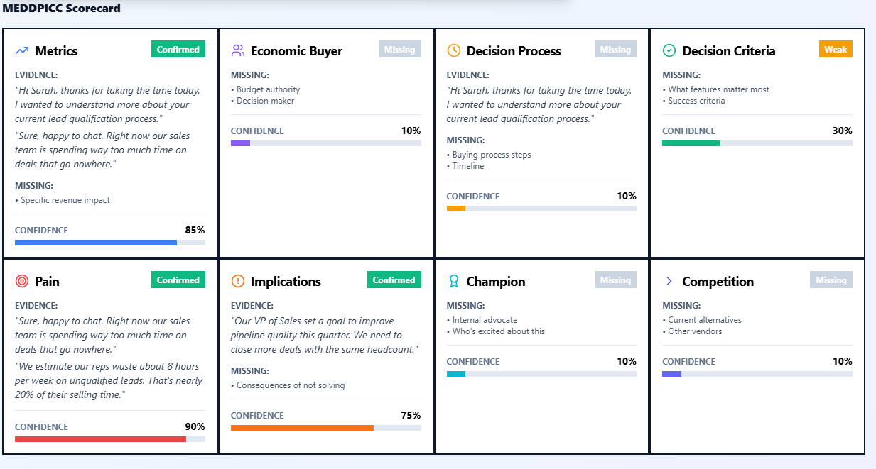 ClosePath - Screenshot 2 showing product features and functionality