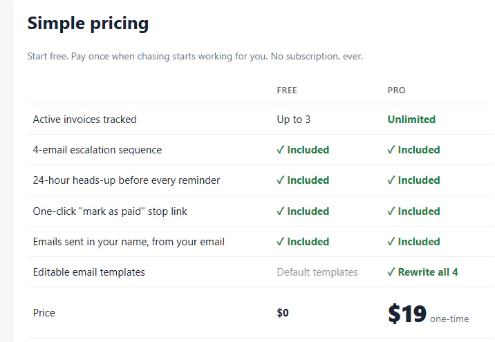 Invoice Chaser gallery image