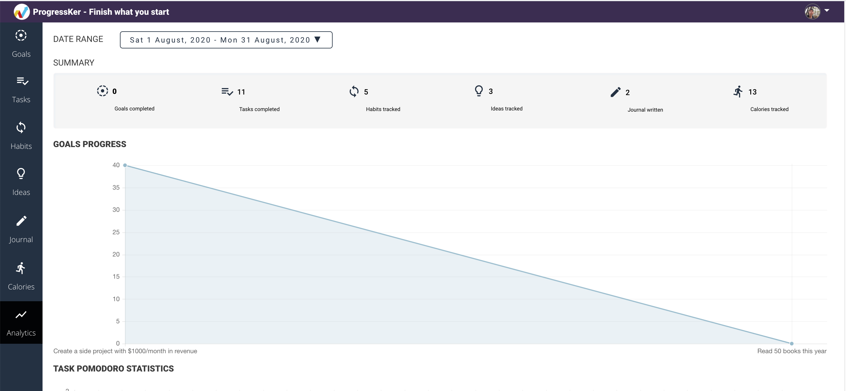 ProgressKer gallery image