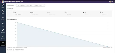ProgressKer gallery image