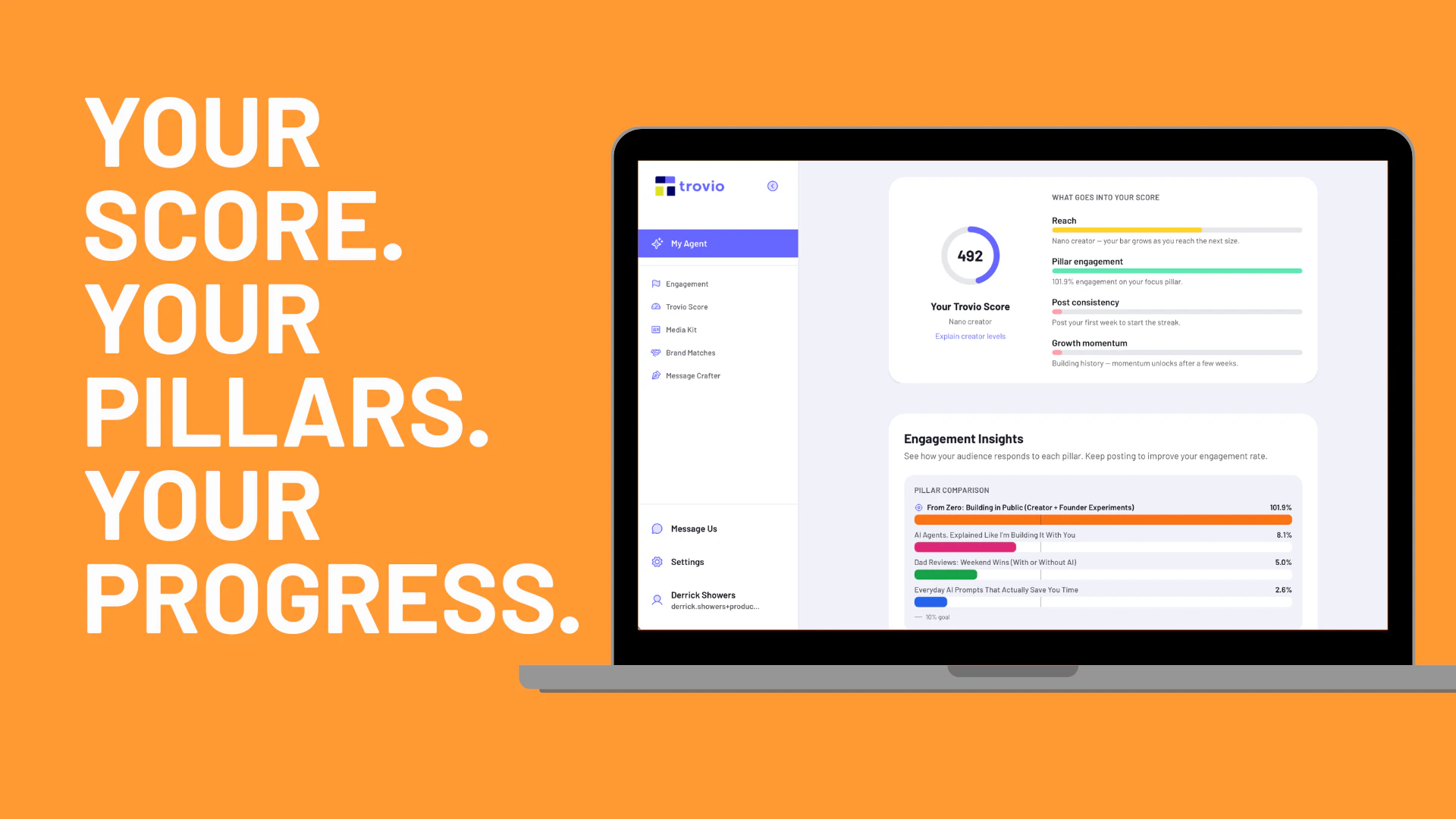 Trovio 2.0  screenshot 3