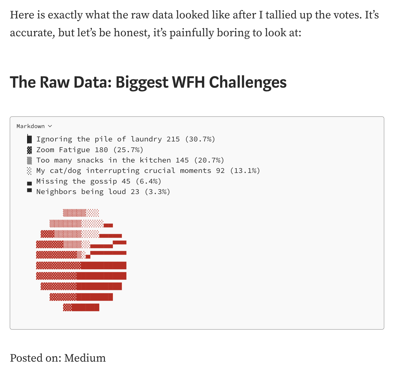 Beautiful graphs for your blog gallery image