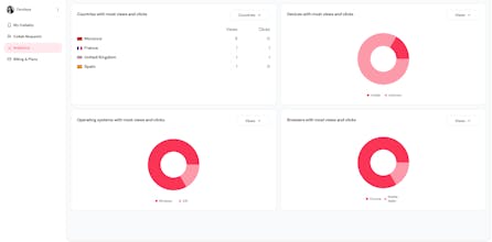 Collably gallery image