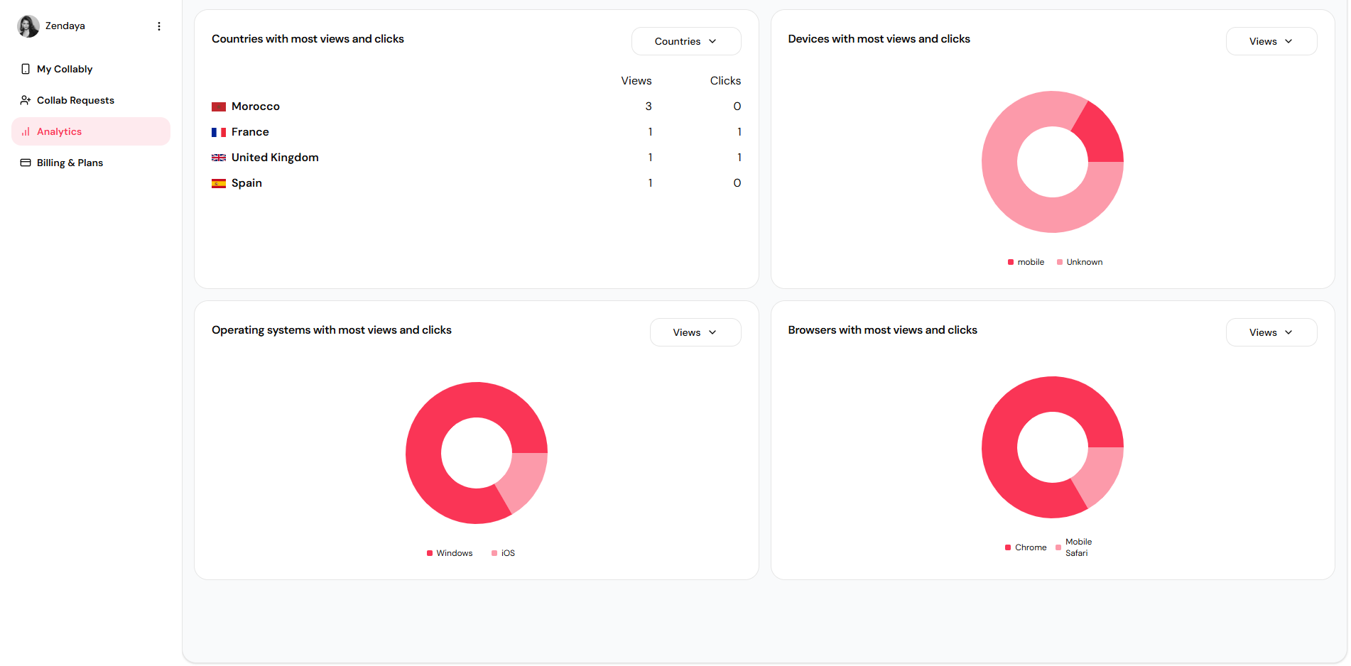 Collably - Custom link-in-bio profile with built-in collaboration forms media 4