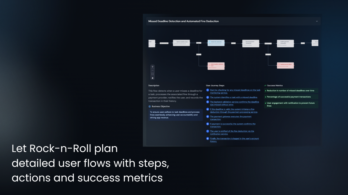 Rock-n-Roll gallery image