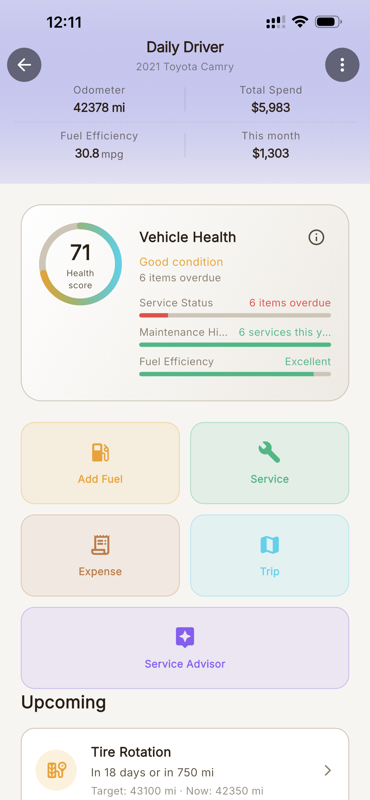 VehIQ: gallery image