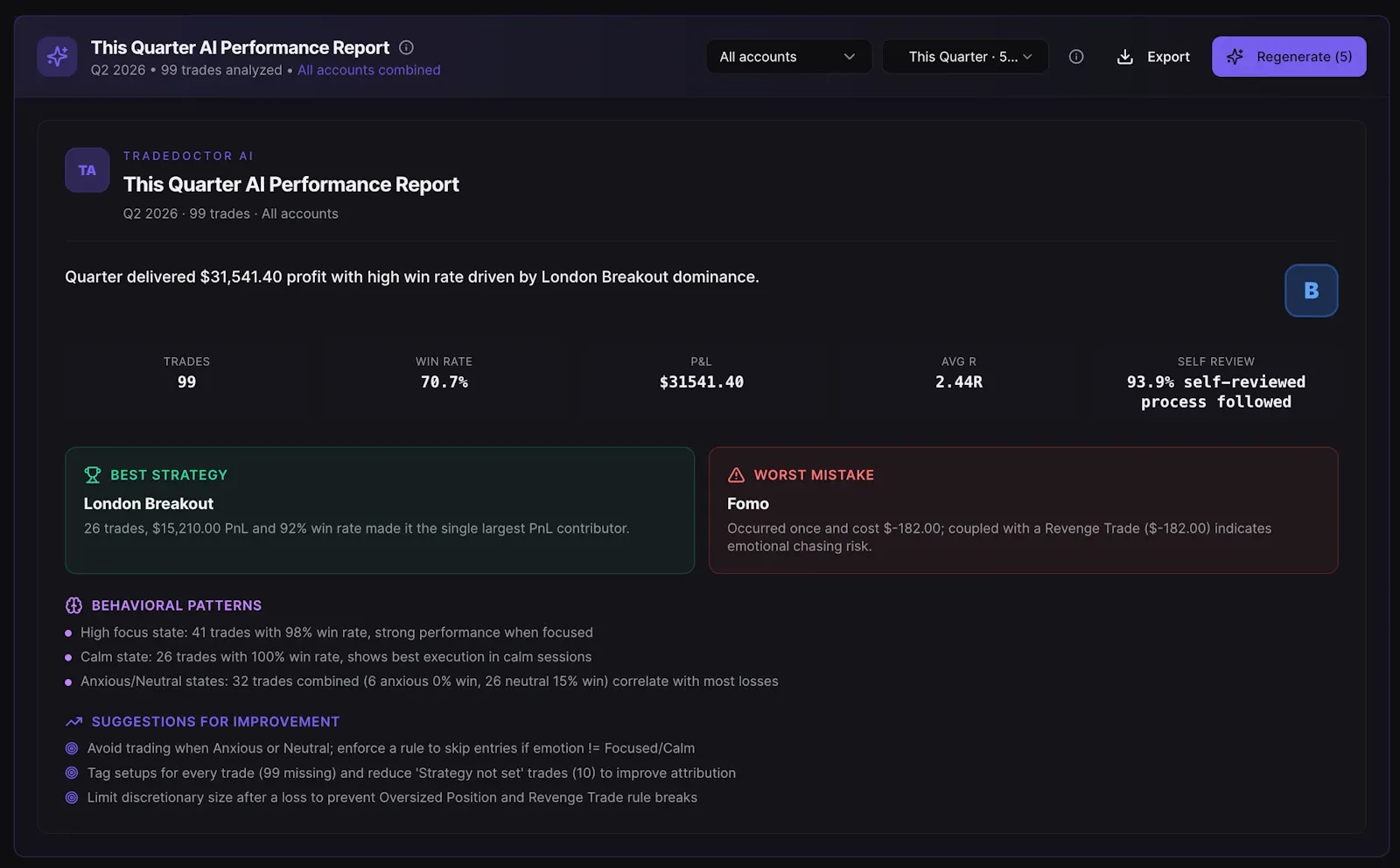 TradeDoctor AI screenshot 6