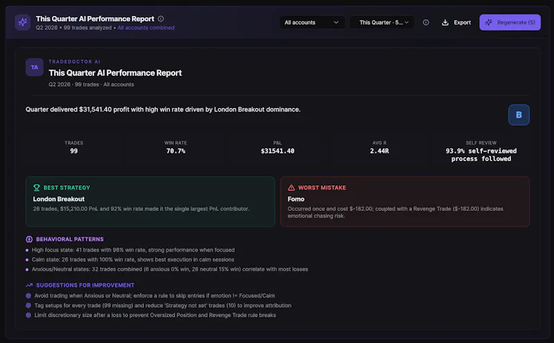 TradeDoctor AI screenshot 6