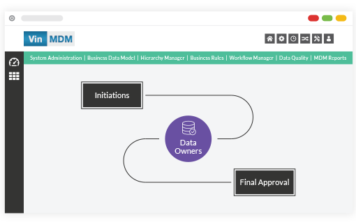 Vin Reco gallery image