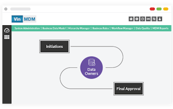 Vin Reco gallery image