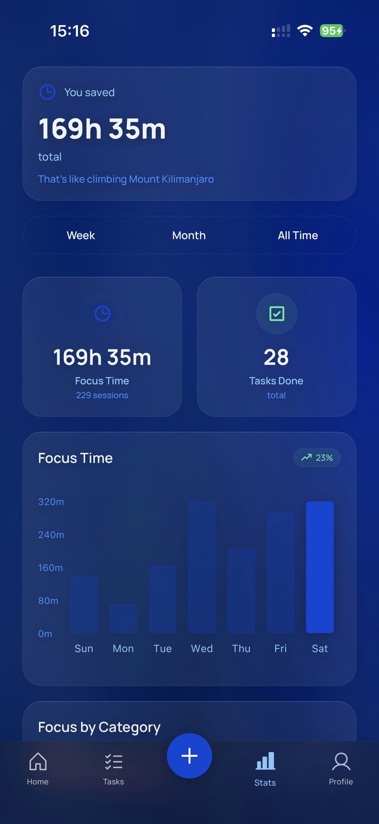 Anchor – Focus Timer & App Blocker gallery image
