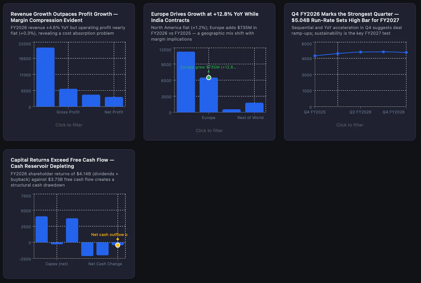 DocDash screenshot 6