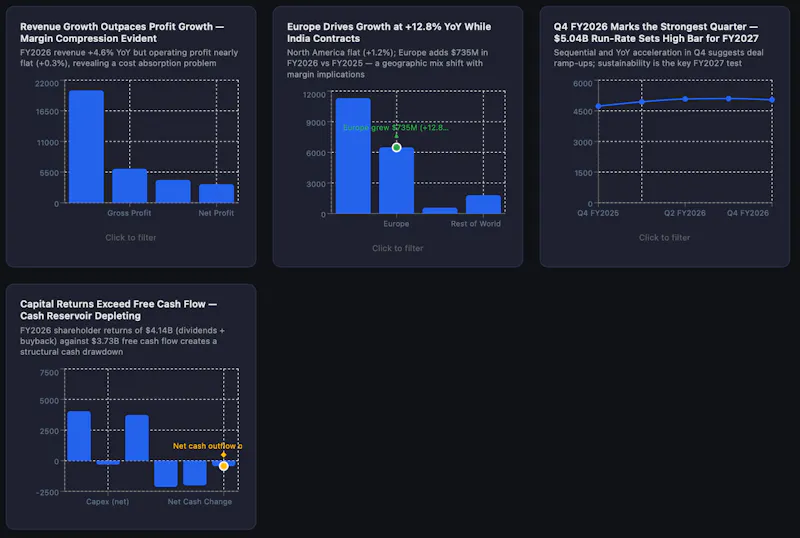 DocDash screenshot 6