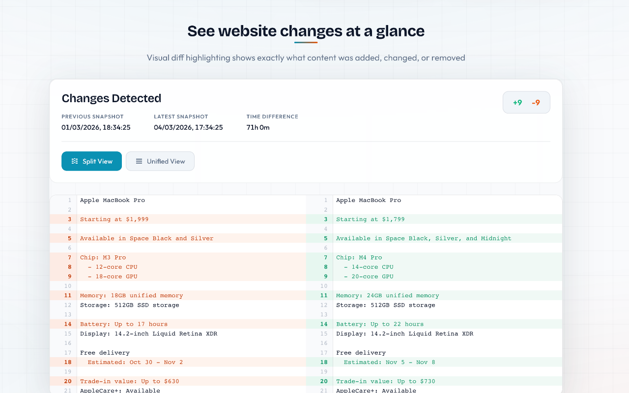 Site Spy - Screenshot 3 showing product features and functionality