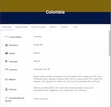 MyPassPortBros gallery image