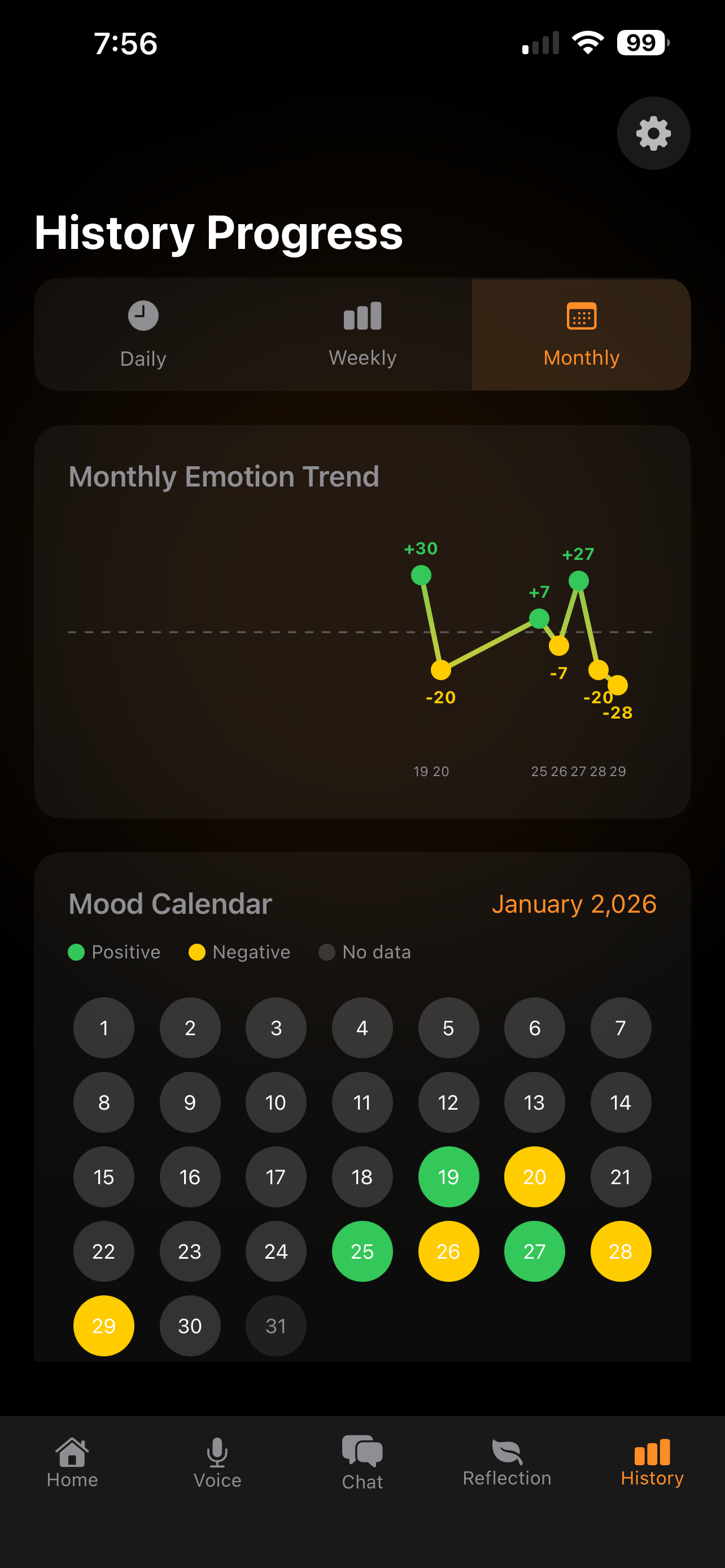 Innersights (iOS Beta) gallery image