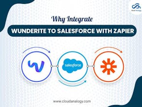 Wallet System for WooCommerce Pro gallery image