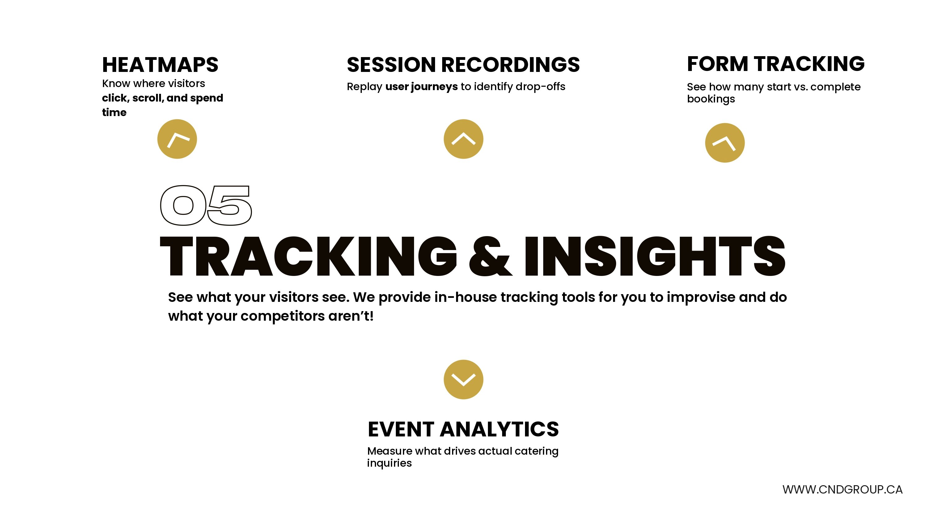 Wordpress Restaurant Promotion Plugin - Main product screenshot demonstrating key features and user interface