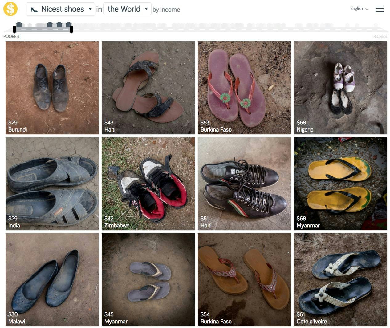 Dollar Street gallery image