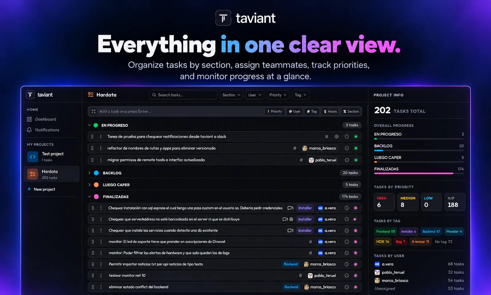 taviant screenshot 3