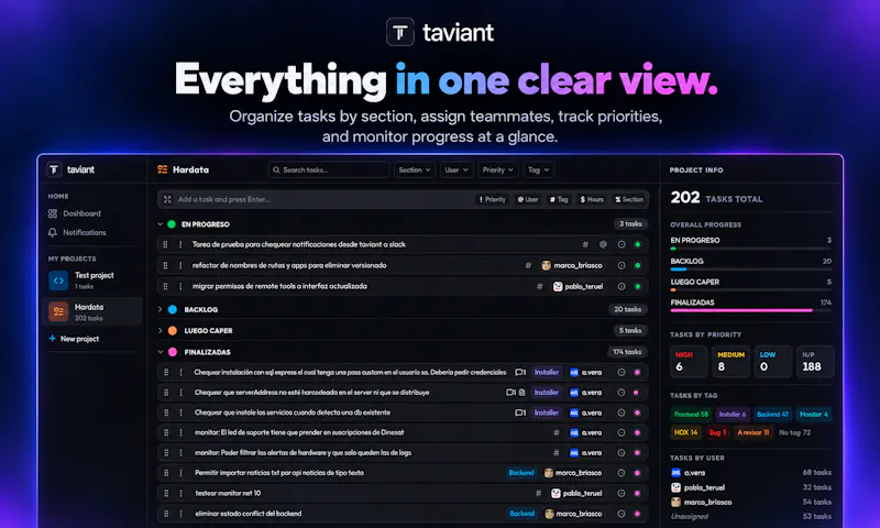 taviant screenshot 3