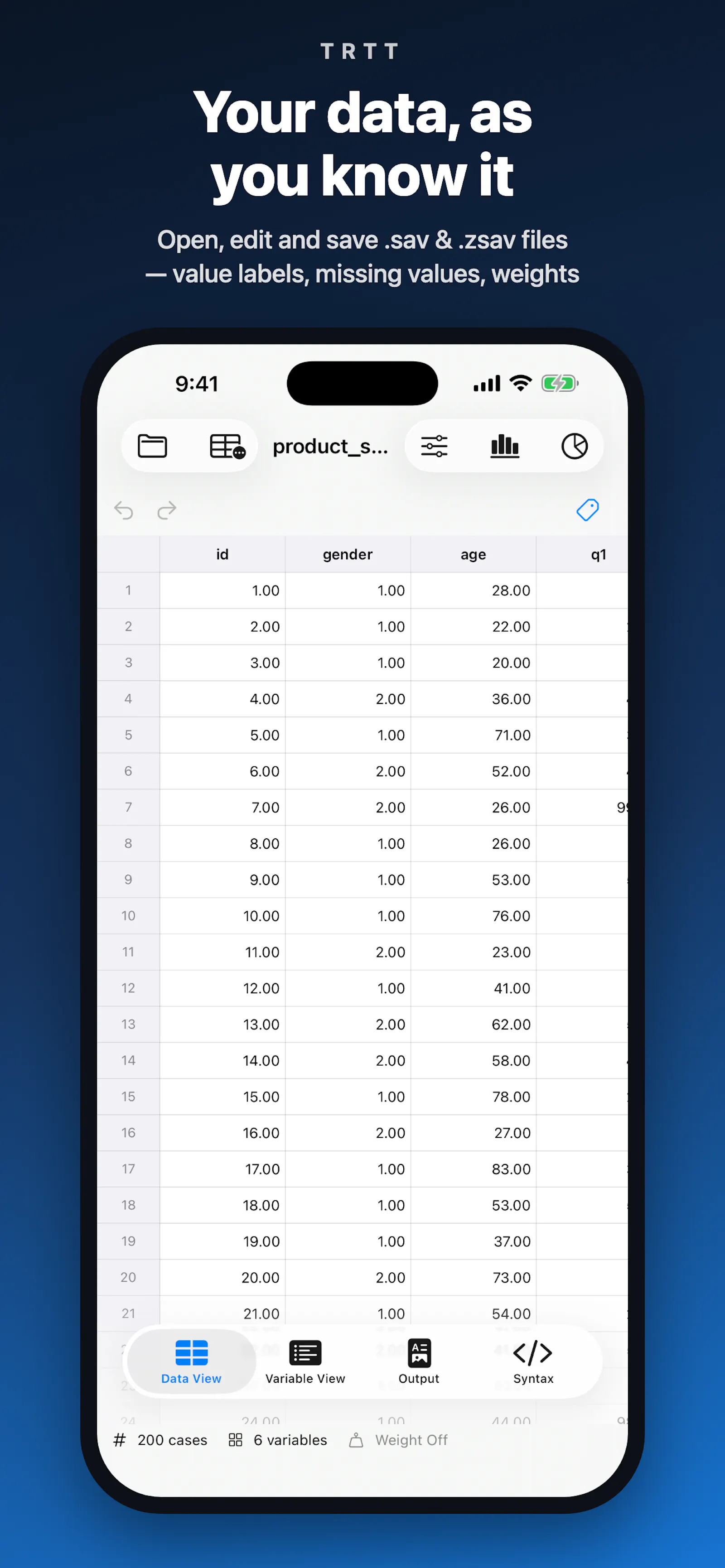 TRTT Statistics screenshot 1