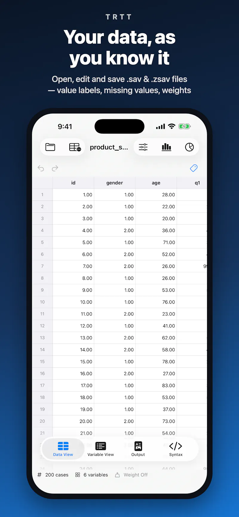 TRTT Statistics screenshot 1