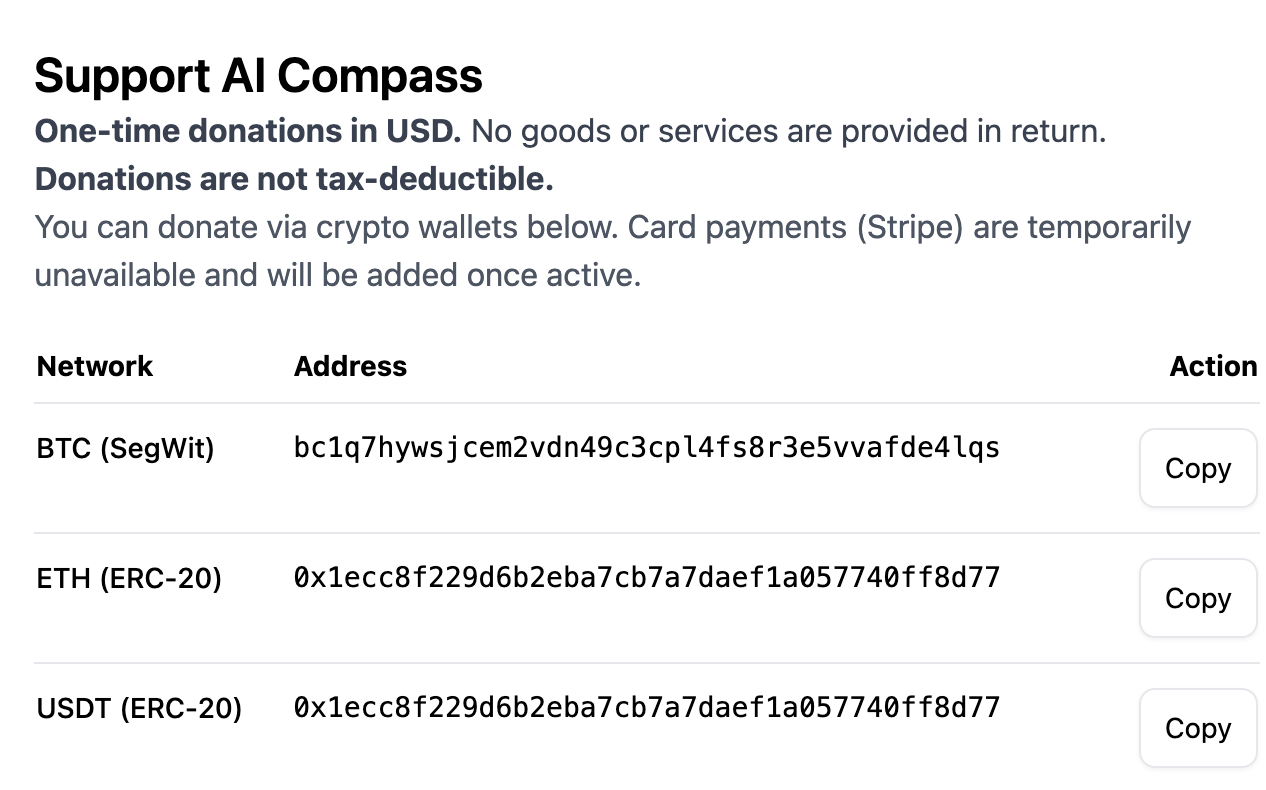 IA Compass - Comparación del modelo de IA gratuita: perf, seguridad, costo, etc. media 5