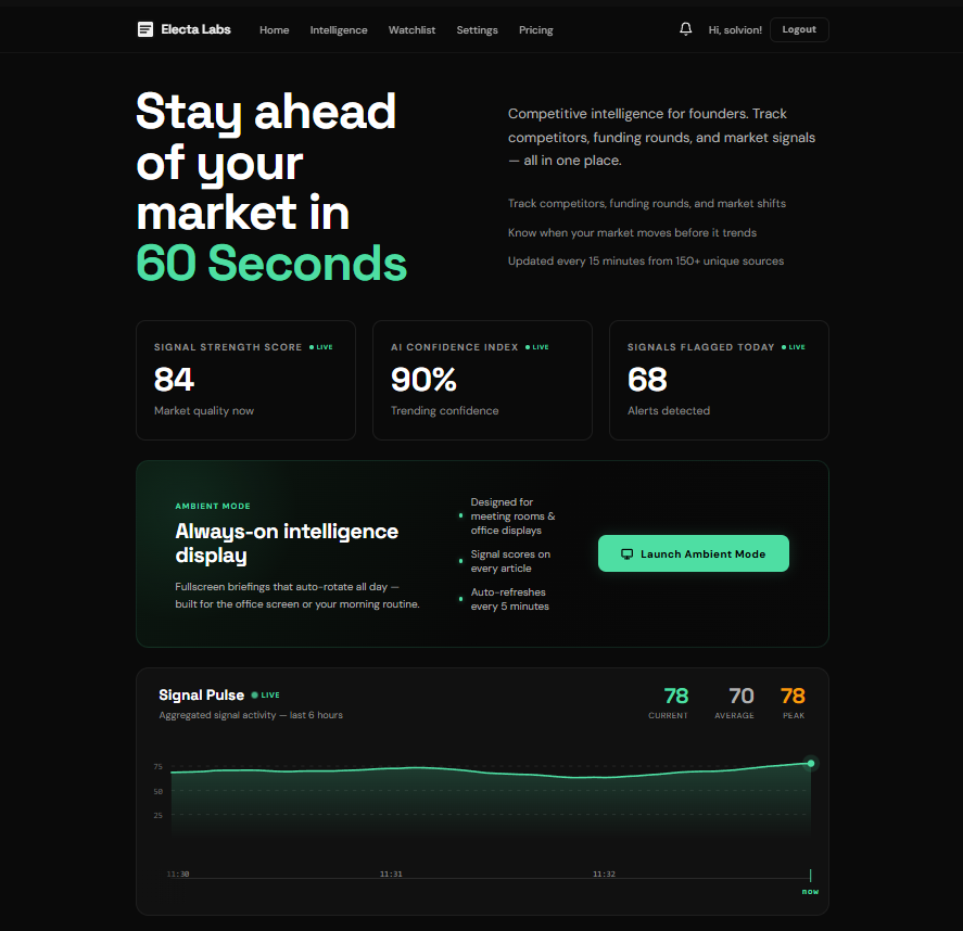 Electa Labs – Real-Time Signals Intel gallery image
