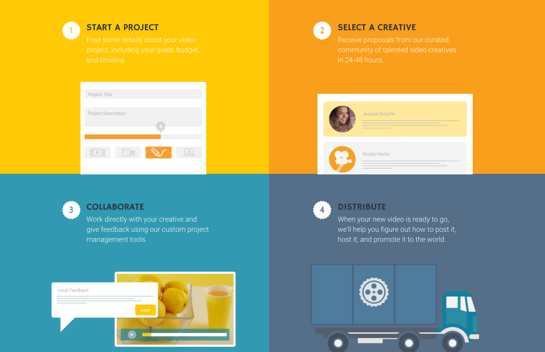 Video Brewery gallery image