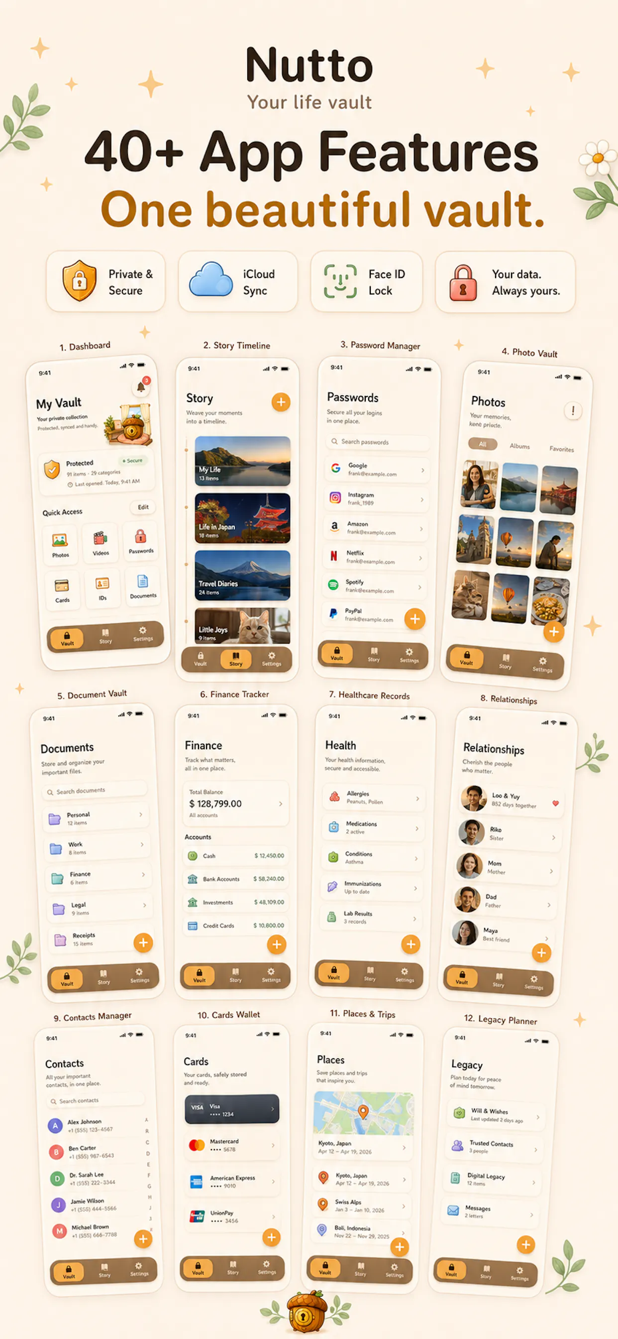 Nutto gallery image