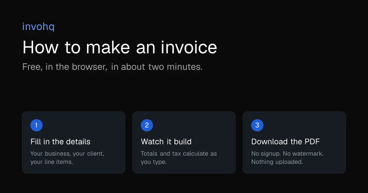 invohq gallery image
