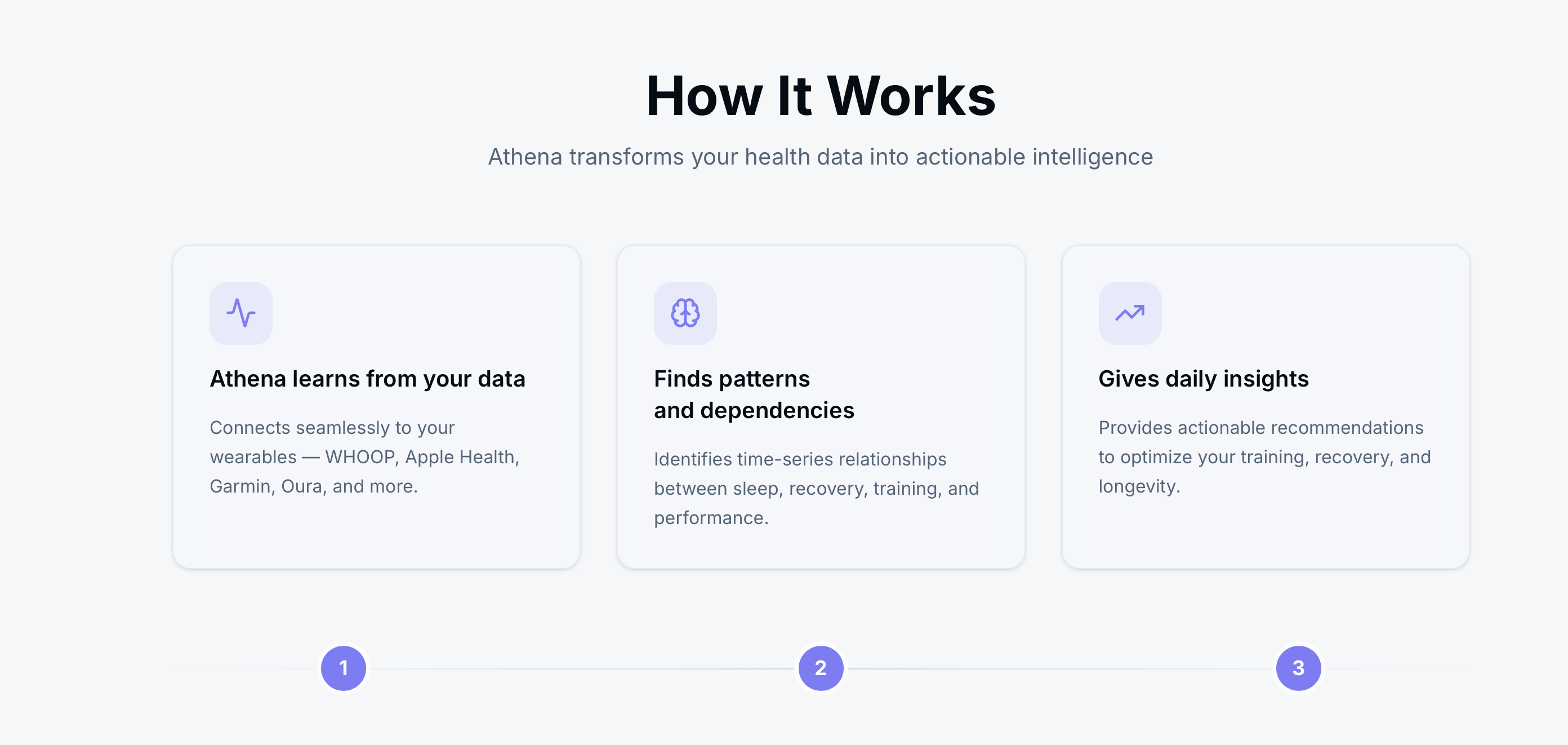 Athena AI gallery image