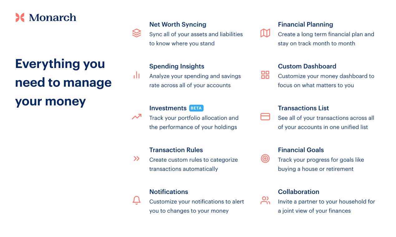 Monarch - The Modern Way To Manage Your Money | Product Hunt