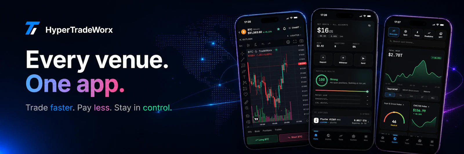 Hypertradeworx screenshot 1