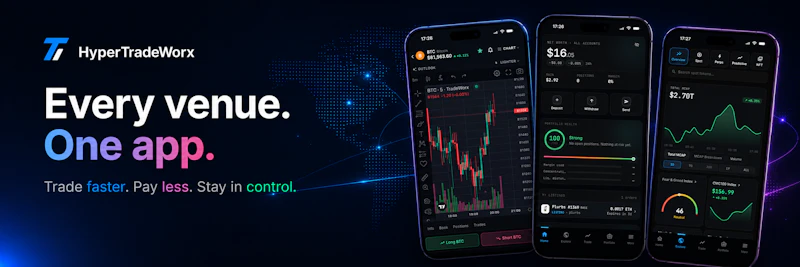 Hypertradeworx screenshot 1