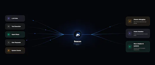 Beacon gallery image