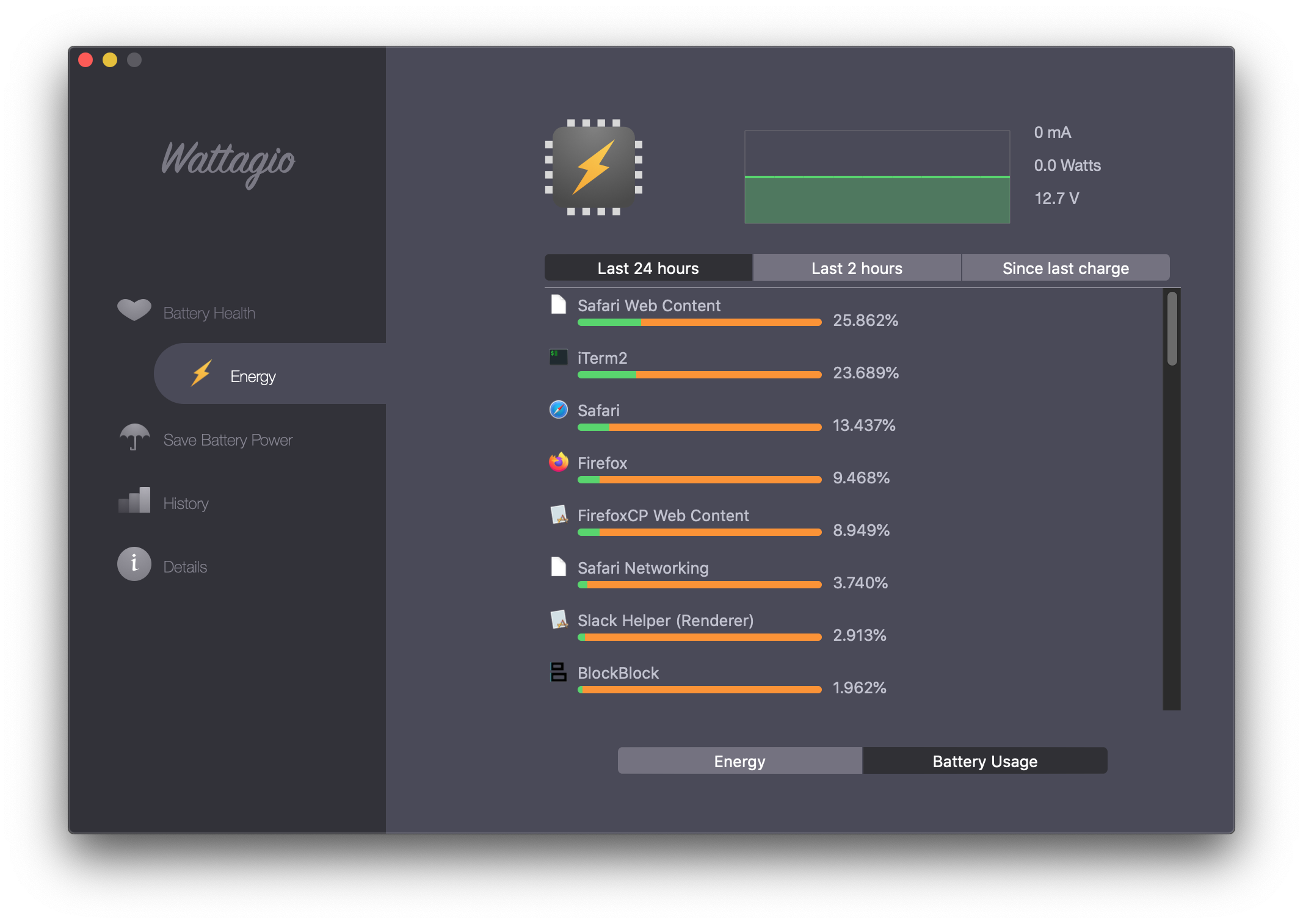 Wattagio gallery image