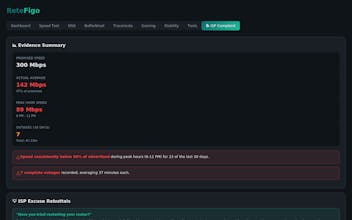 ReteFigo gallery image