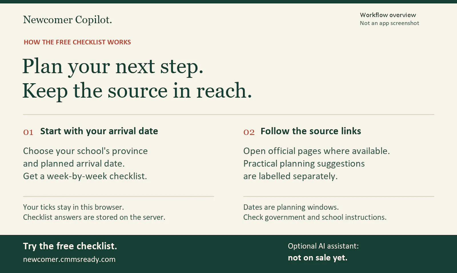 Newcomer Copilot screenshot 2
