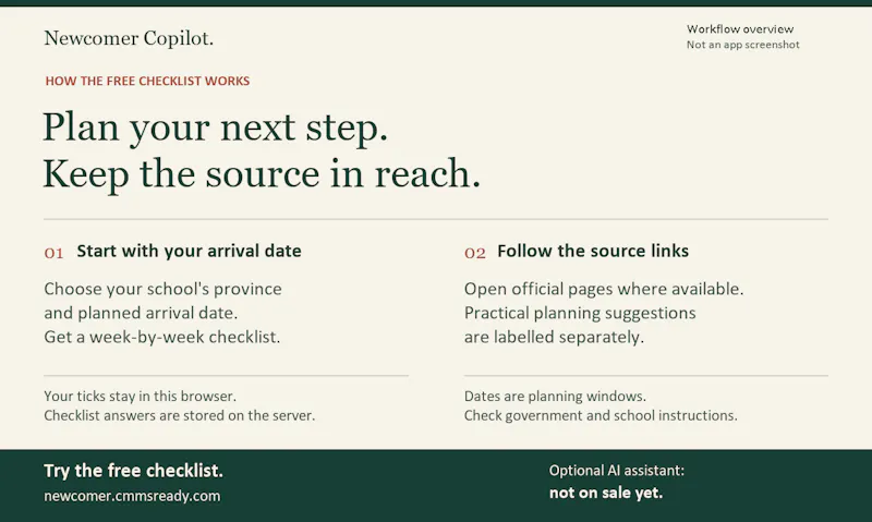 Newcomer Copilot screenshot 2