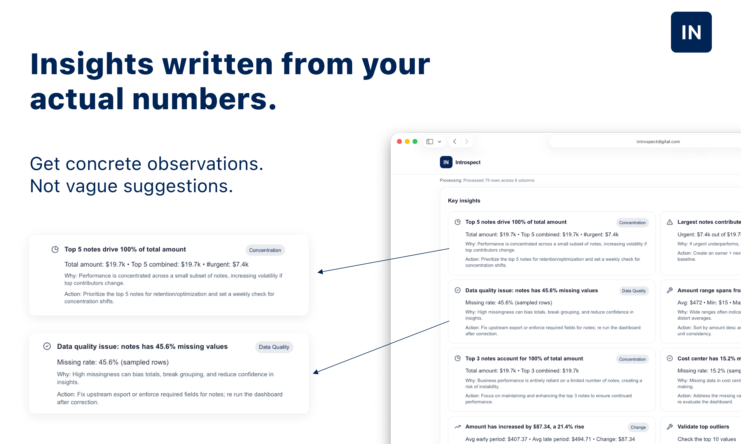 Introspect gallery image